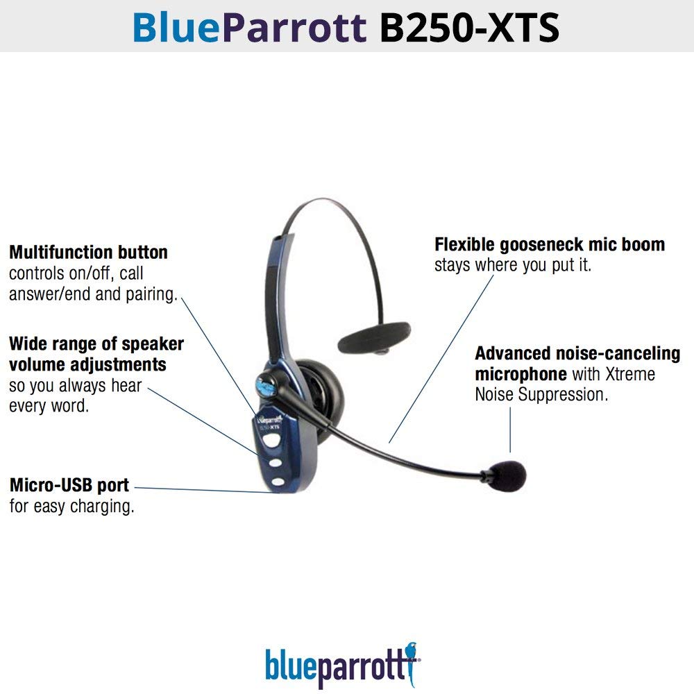 Pairing Blue Parrot B250xts Manual Wireless Headset B250xt Pairing